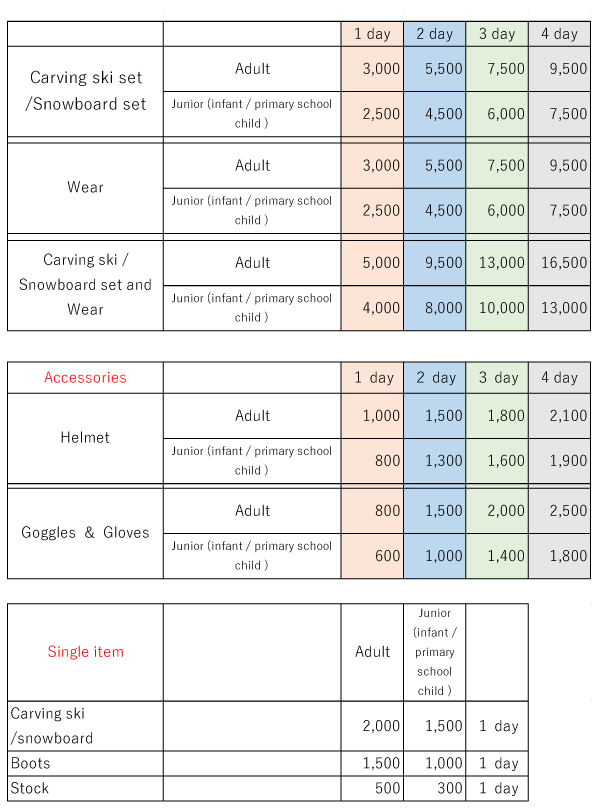 レンタルスキースノーボード価格表